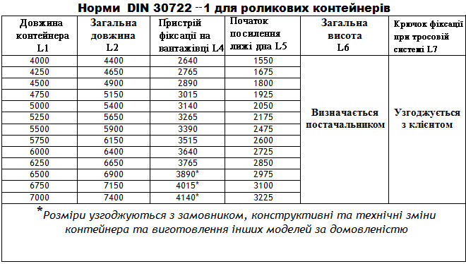 %d1%82%d0%b0%d0%b1%d0%bb%d0%b8%d1%86%d1%8f-%d0%bd%d0%be%d1%80%d0%bc