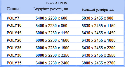 %d0%bd%d0%be%d1%80%d0%bc%d0%b8-%d0%b0%d1%84%d1%80%d0%be%d0%bd