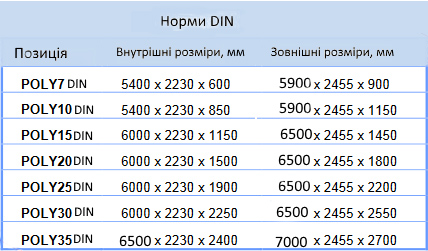 %d0%bd%d0%be%d1%80%d0%bc%d0%b8-%d0%b4%d1%96%d0%bd