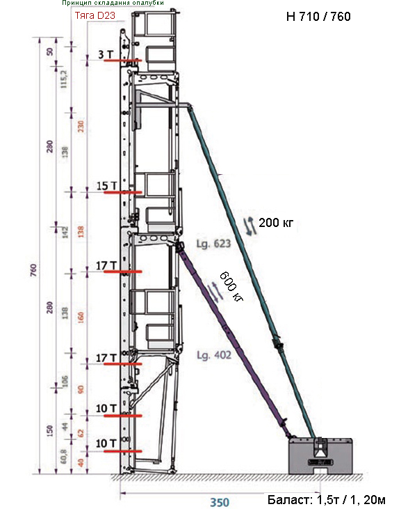 h710